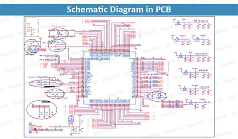 Schematic Diagram, PCB Schematic, Schematics in PCB Design | MADCB