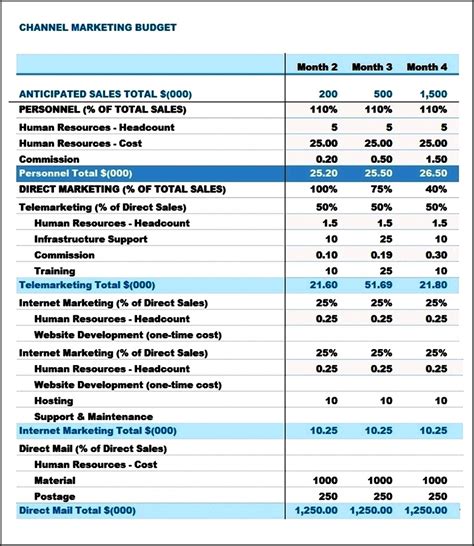 Marketing Timeline Template Excel — db-excel.com