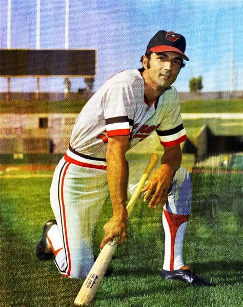 Mark Belanger Stats 1982? | MLB Career and Playoff Statistics