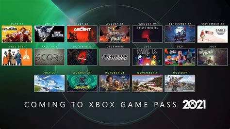 New games on Xbox Game Pass. What titles are joining the subscription service in 2021 and 2022 ...