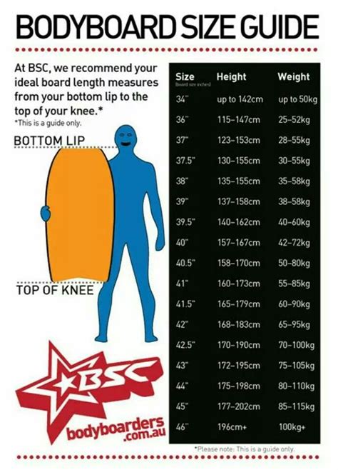 Bodyboard measurements | Surfe, Viagens, Natação