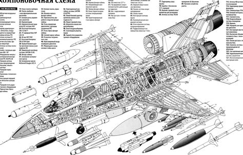 Jet Fighter Blueprint - Top Defense Systems