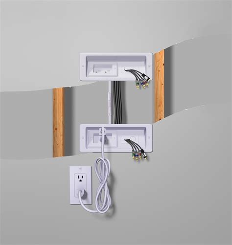 Cable Covers For Wall Mounted Tv - Decor Ideas