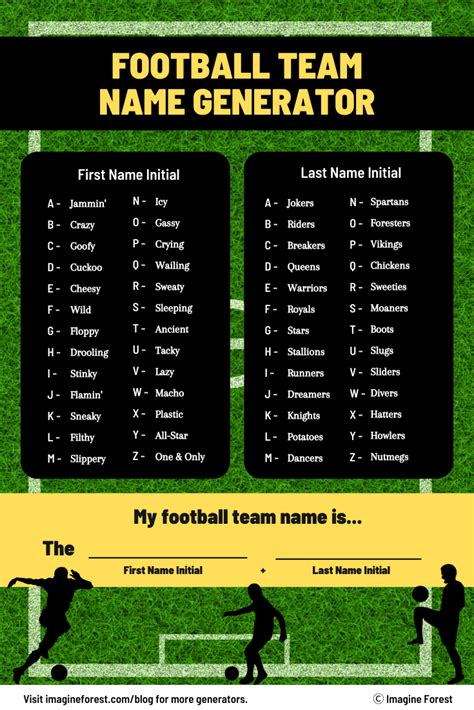 Football Team Name Generator | 1,000+ Football Team Names⚽