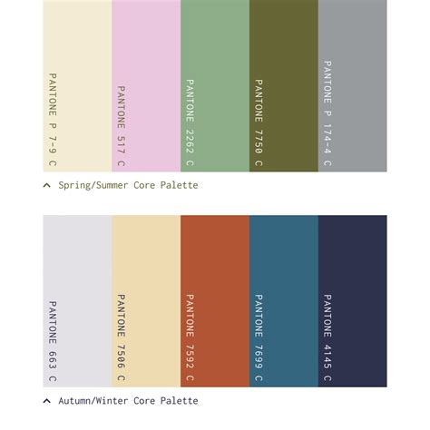 The Springsummer 2022 Color Palette Color Trends Fash - vrogue.co