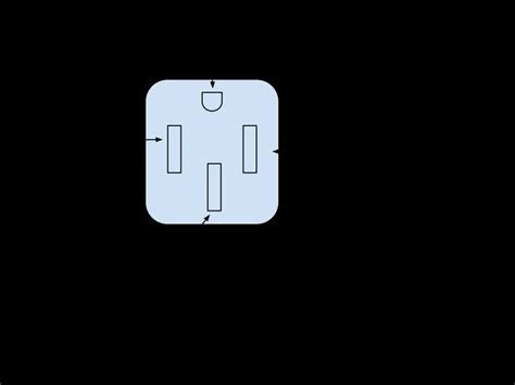 How to Wire a 220 Stove Plug: Step-by-Step Wiring Diagram Guide