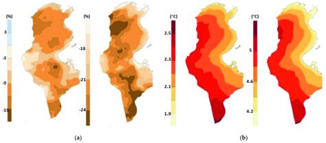 Climate projections in Tunisia for 2050 and 2100: (a) climate... | Download Scientific Diagram