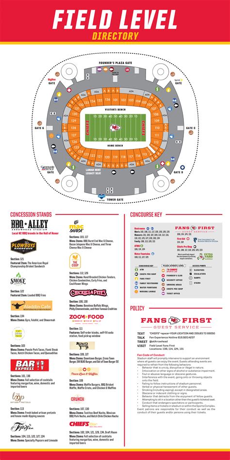 Kansas City Chiefs Stadium Map | Draw A Topographic Map