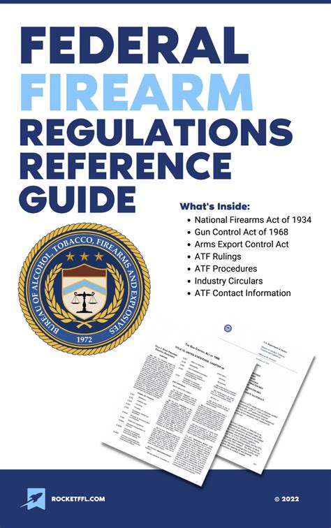 Federal Firearms Regulations Reference Guide - Updated for 2024 - RocketFFL