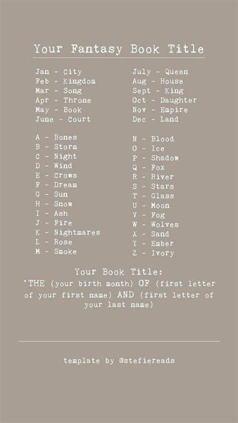 Fantasy book title generator | Writing inspiration prompts, Writing a ...