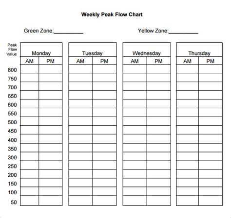 Peak Flow Diary Printable - Printable Word Searches