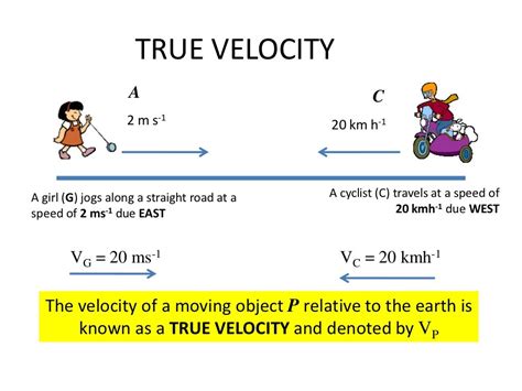 Relative velocity introduction