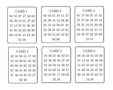 Math Magic Tricks With Numbers