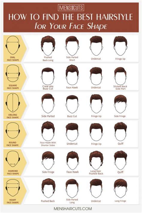 75 New Short Haircuts for Men to Jump In