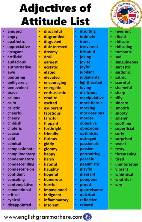 Adjectives of Attitude List | English words, English phrases, English grammar