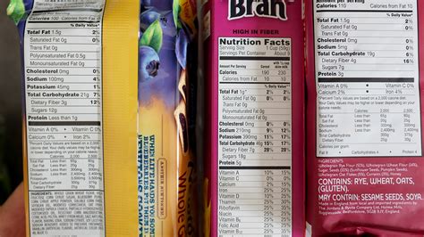 Does anyone know a dataset of food labels? : r/data