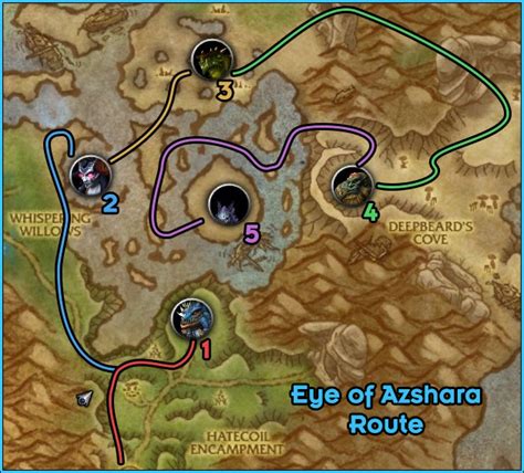 Eye of Azshara Mythic+ Guide (Legion 7.0.3) - World of Warcraft