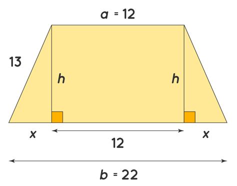 Area of Trapezium - Formula, Definition, Derivation, Examples