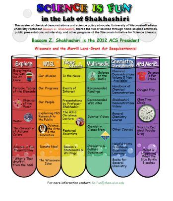 180 Chemistry projects ideas | science for kids, fun science, science projects