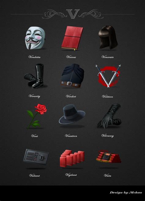 V for vendetta icons design by mchaoo on DeviantArt