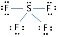 SF4 (Sulfur tetrafluoride) Lewis Structure