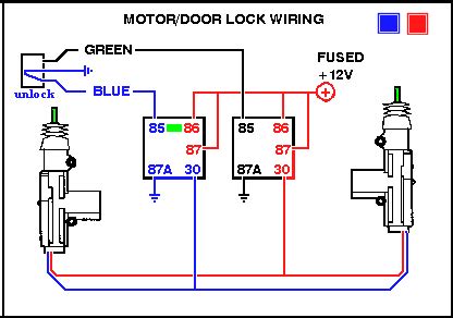 Door Lock Actuator Wiring Diagram / Ford focus central locking module ...