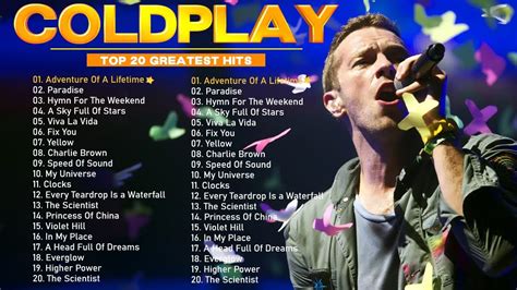 The Best Of Coldplay Greatest Hits Full Album - YouTube