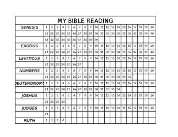 My Bible Reading Chart by Amy Sellers | Teachers Pay Teachers