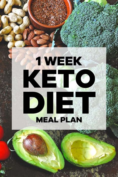 1-Week Keto Diet For Beginners: Meal Plan To Burn Fat - Keto Diet Yum