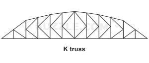 K Truss | Truss bridge, Bridge design, Bridge