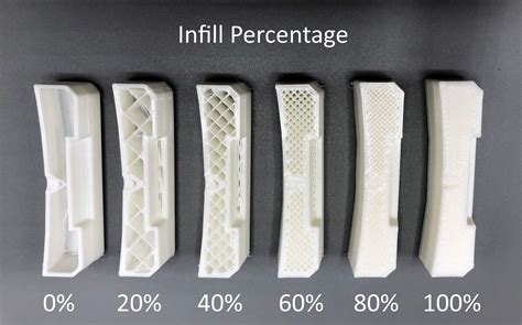 Infill Percentage for 3D Printed Parts