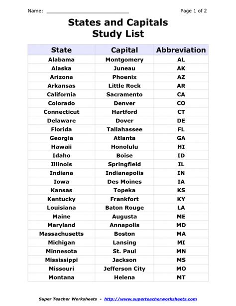 Us Map With States Capitals And Abbreviations Quiz Printable Usa - Printable State Abbreviations ...