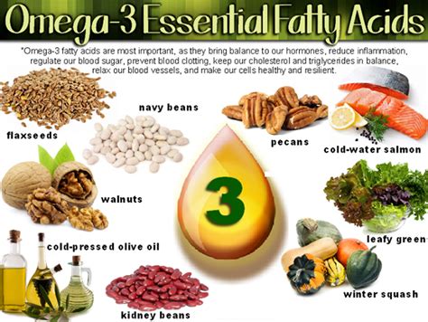 Omega 3 Fatty Acids In Depth Review on Supplements, Benefits & Food