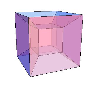 graphics - How to create this four-dimensional cube animation ...