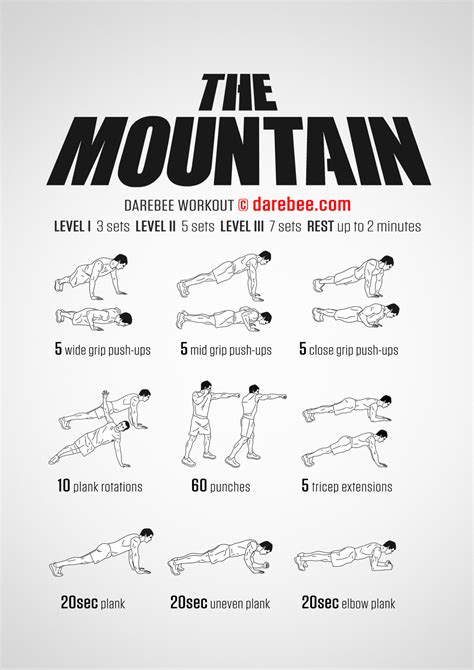 The Mountain Workout