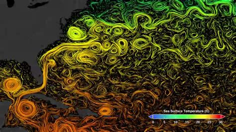 Ocean Circulation in the North Atlantic | Interactive Lesson | PBS LearningMedia