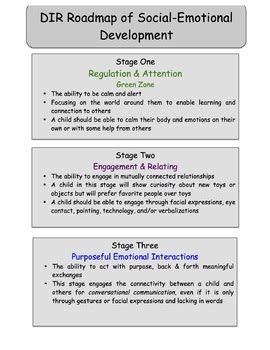 Social Emotional Developmental Milestones Roadmap by KidTalk | TPT