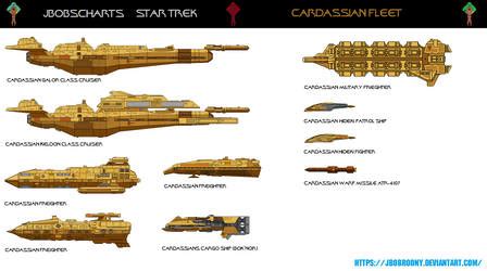 Explore the Best Cardassian Art | DeviantArt