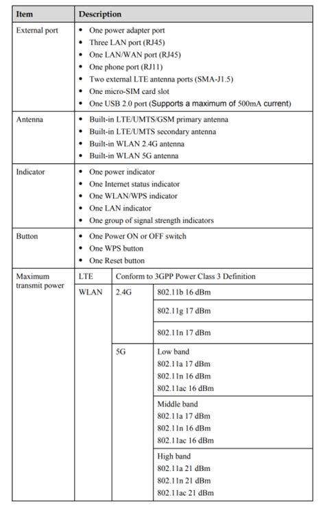 Huawei router B525 - Huawei Enterprise Support Community