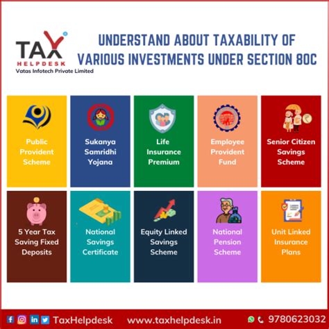 Understand About Taxability of Various Investments Under Section 80C ...