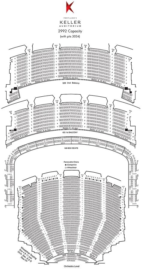 keller auditorium seating chart detailed | Brokeasshome.com