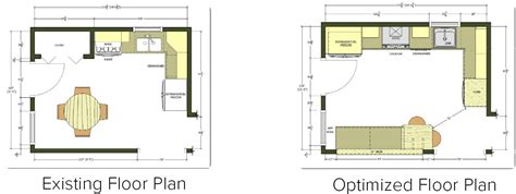 Small Kitchen Design Floor Plan - floorplans.click