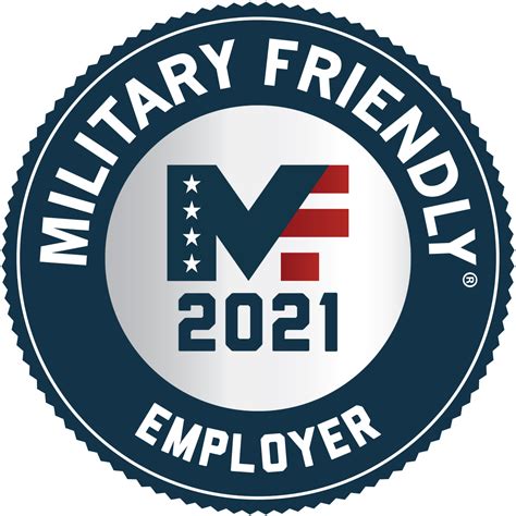 Progressive's Military Commitment | Progressive Careers