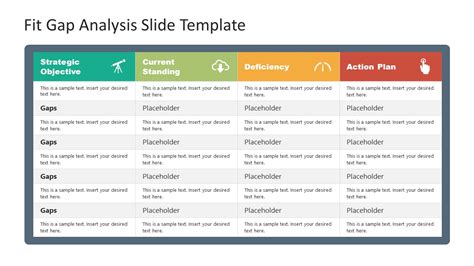 Fit Gap Analysis PowerPoint Template & Google Slides