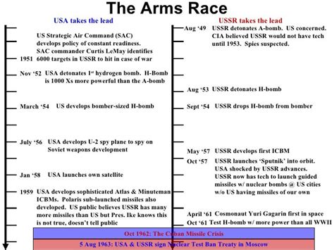 The arms race web