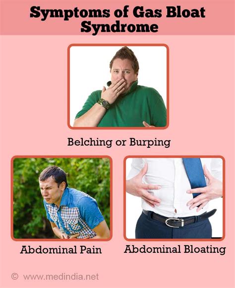 Gas Bloat Syndrome - Causes, Symptoms, Diagnosis, Treatment & Prevention