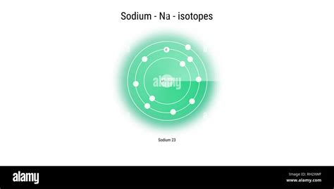 sodium isotopes atomic structure backdrop - physics theory illustration schematic Stock Photo ...