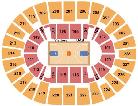 UAB Bartow Arena Tickets and UAB Bartow Arena Seating Chart - Buy UAB ...