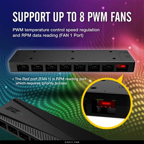 ARGB PWM Fan Hub for PC Case Fan, 8 PWM Ports+8 ARGB Ports, 12V RGB/ 5 – EZDIY-FAB