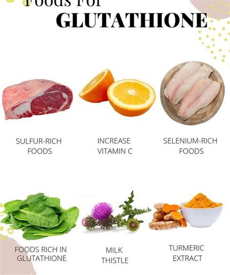 Glutathione Food Sources Chart